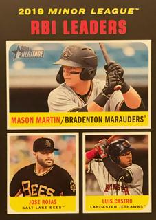 RBI Leaders