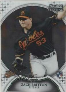 Zach Britton