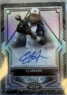 CJ Abrams