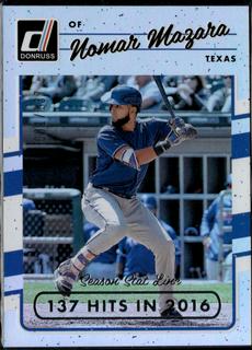 Nomar Mazara
