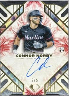 Connor Norby