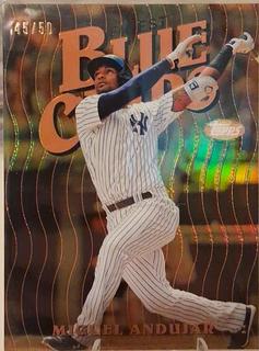 Miguel Andujar