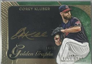 Corey Kluber