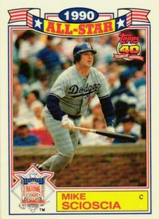 Mike Scioscia