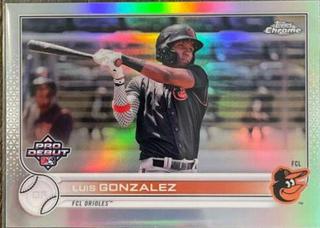 Luis Gonzalez