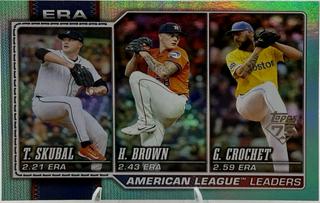 American League Leaders ERA