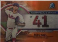 Mick Abel
