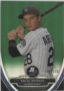 Nolan Arenado