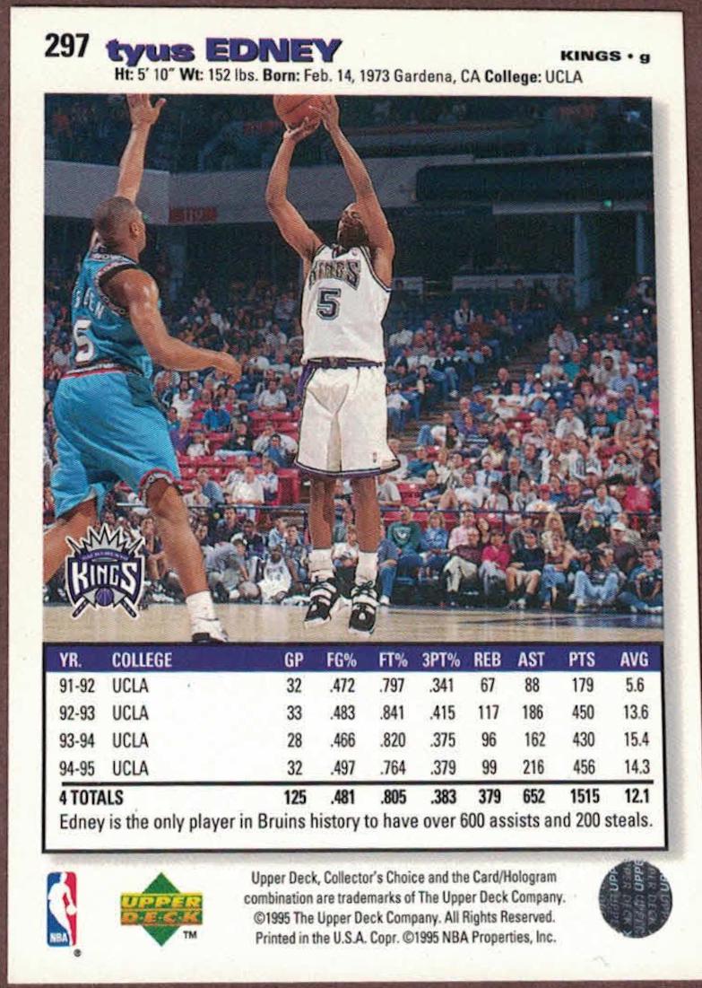 TYUS EDNEY #297 Basketball Cards 1995 Collector's Choice