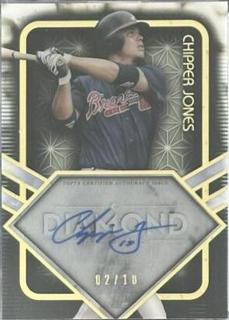 Chipper Jones