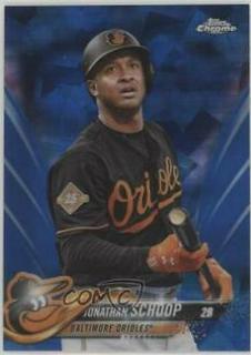 Jonathan Schoop