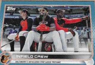 Rougned Odor