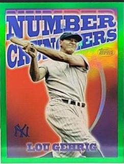 Lou Gehrig