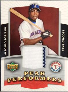 Alfonso Soriano
