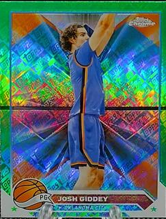 Josh Giddey