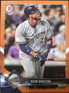 Keon Broxton