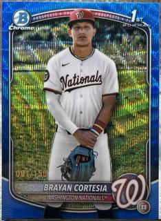 Brayan Cortesia