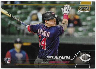 Jose Miranda