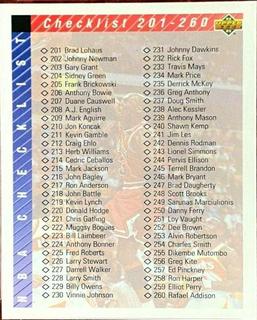 Checklist 201-310
