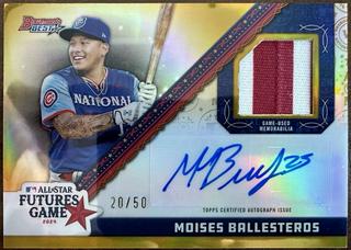 Moises Ballesteros