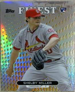 Shelby Miller