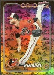 Craig Kimbrel