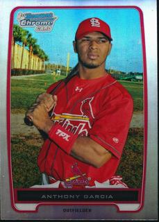 Anthony Garcia