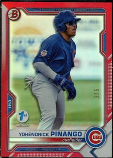 Yohendrick Pinango