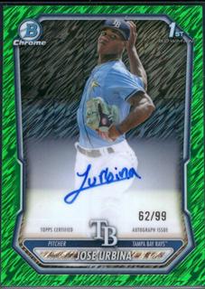 Jose Urbina