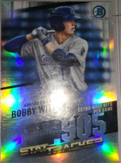 Bobby Witt Jr.