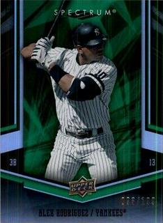 Alex Rodriguez