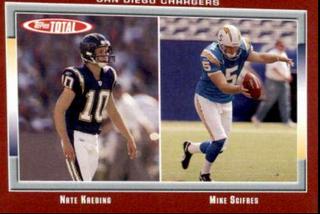 Mike Scifres, Nate Kaeding