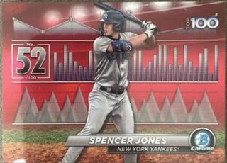 Spencer Jones