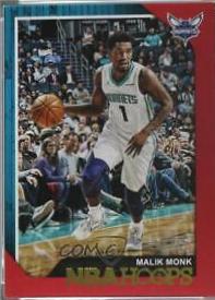 Malik Monk
