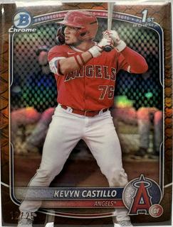 Kevyn Castillo