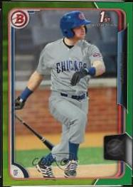 Ian Happ
