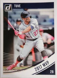 Jose Altuve
