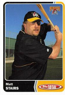 Matt Stairs