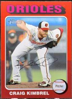 Craig Kimbrel