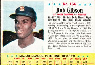Bob Gibson