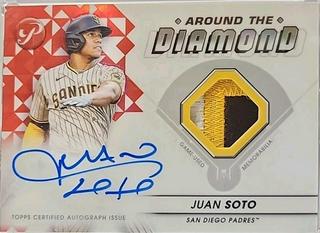 Juan Soto