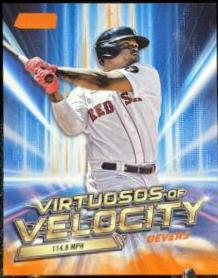 Rafael Devers