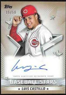 Luis Castillo