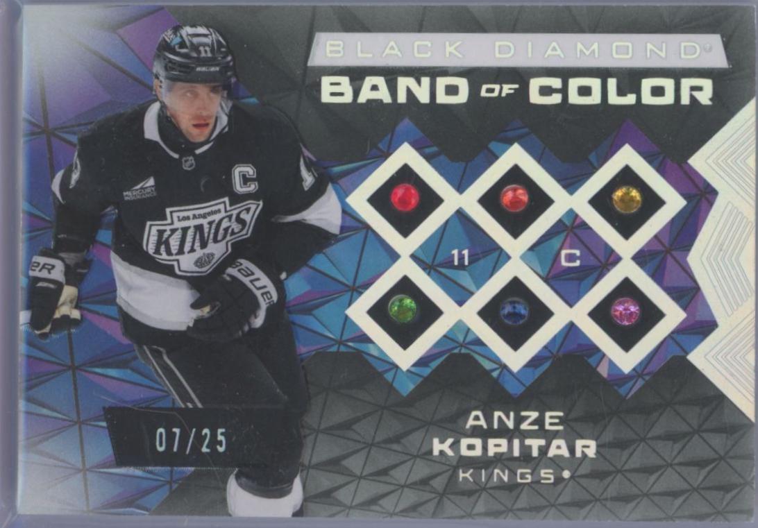 Anze Kopitar #BC-AK