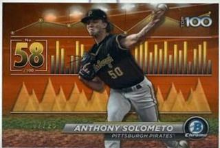 Anthony Solometo