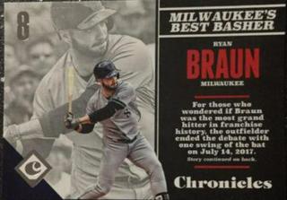 Ryan Braun