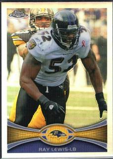 Ray Lewis