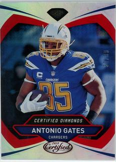 Antonio Gates