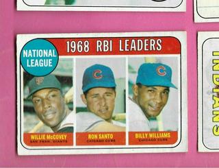 NL RBI Leaders