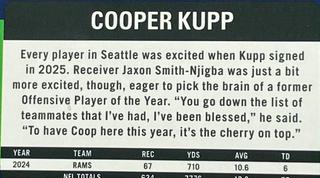 Cooper Kupp